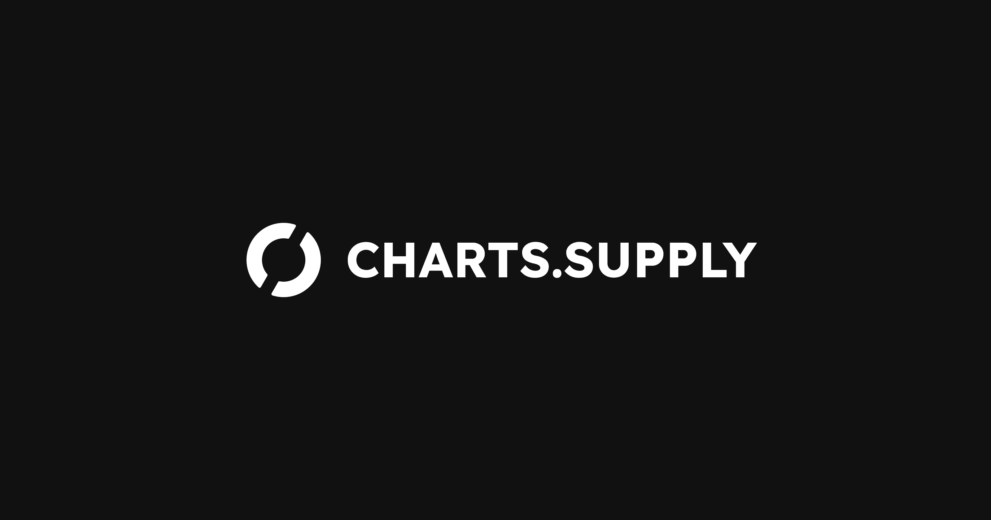 Charts Supply: Real-Time Data Visualization for Framer