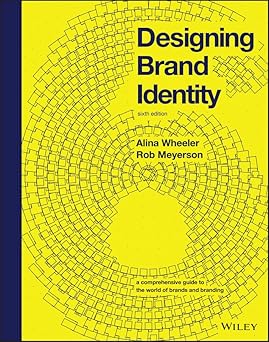 Designing Brand Identity: Comprehensive Guide to Successful Branding